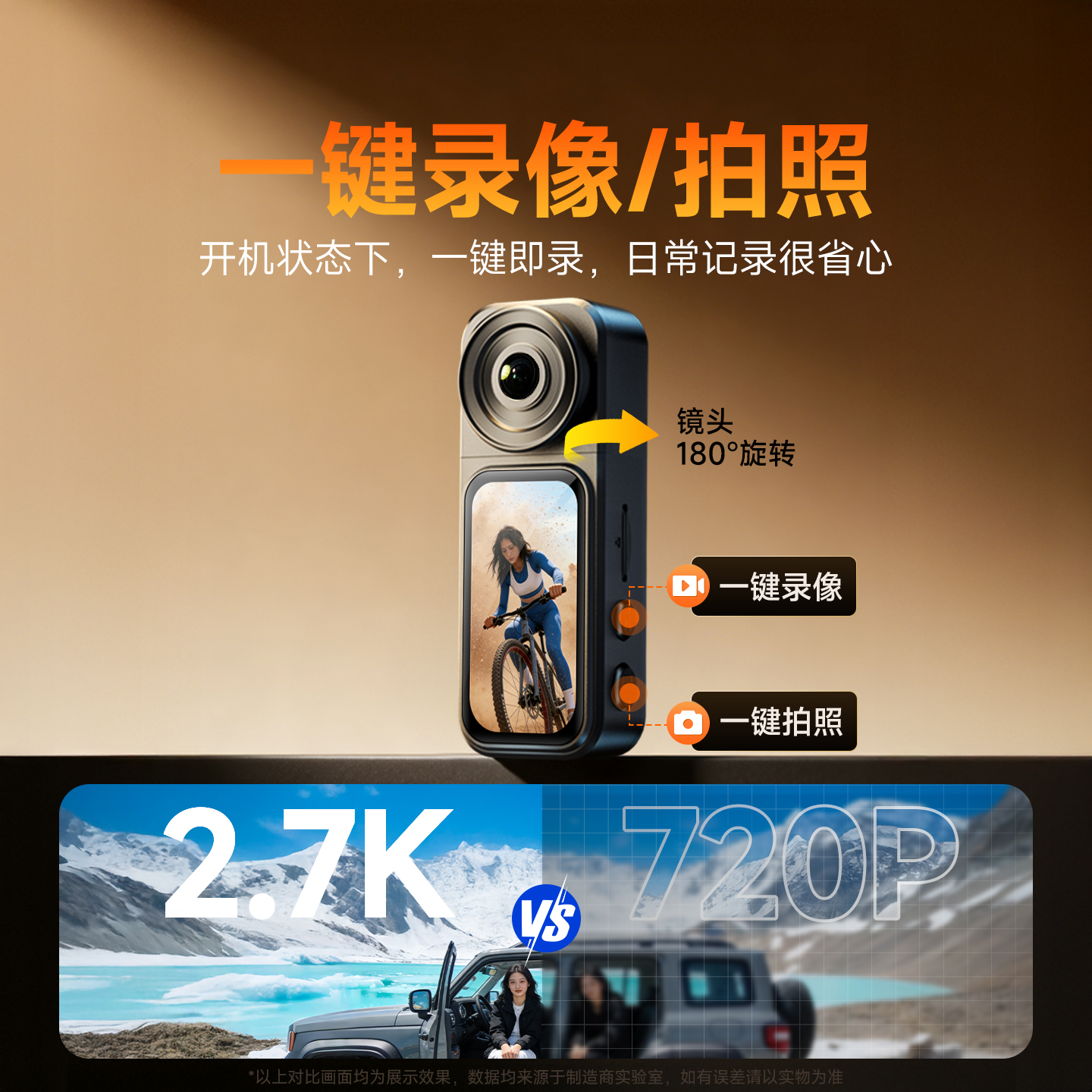 2.7K Pocket Action Camera, Equ - Sports Equipment Images incelemesi ve fiyatı