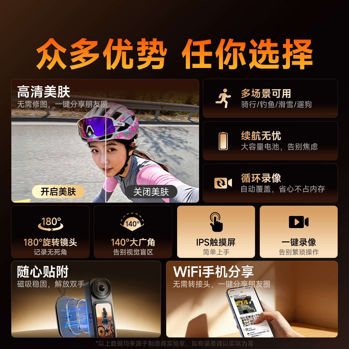 2.7K Pocket Action Camera, Equ - Sports Equipment Images incelemesi ve fiyatı