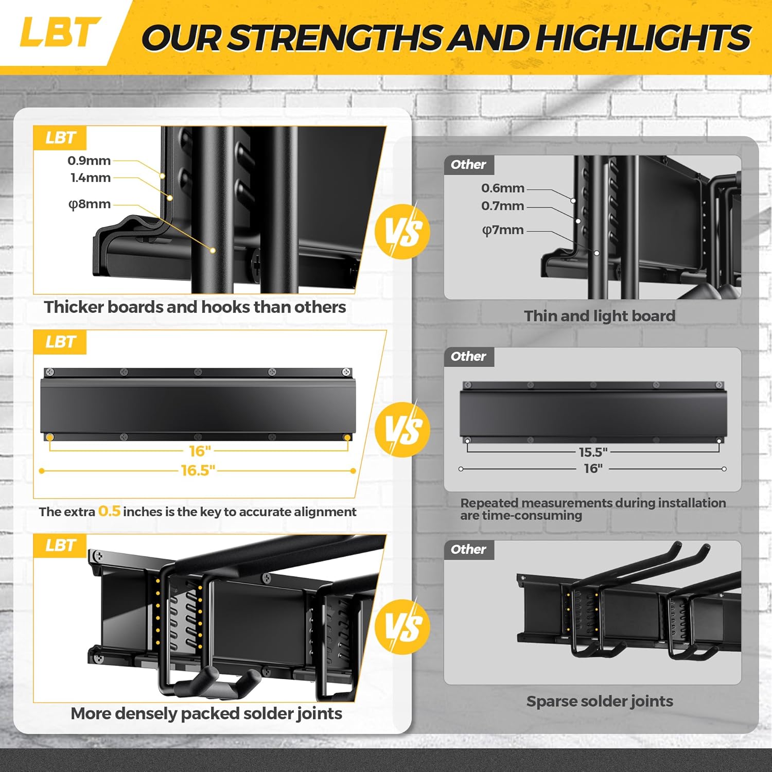 Heavy Duty Garage Tool Organiz - Sports Equipment Images incelemesi ve fiyatı
