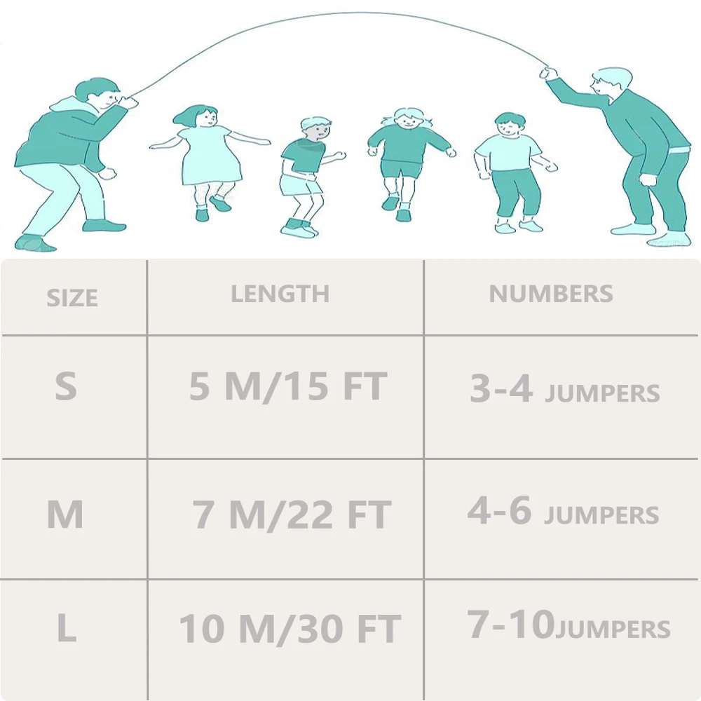 ZHUOHUA 5M-10M Long Jump Rope  - Jump Rope Double Dutch incelemesi ve fiyatı