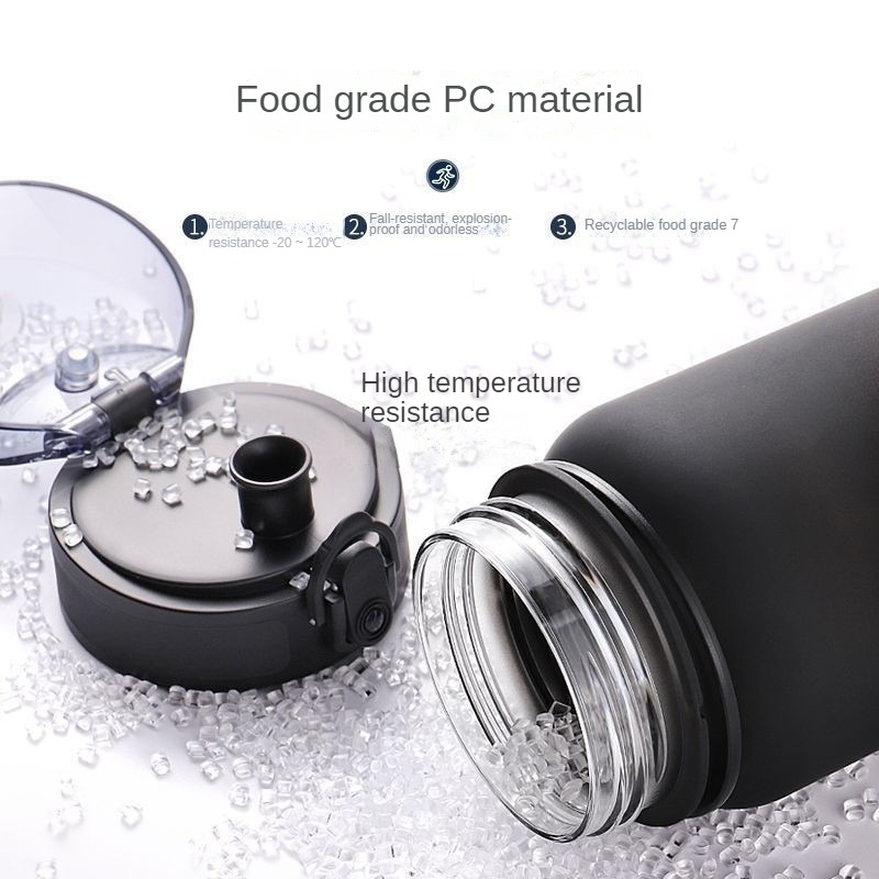 500ml/650ml/1000ml Sports Wate - Sports Equipment Types incelemesi ve fiyatı