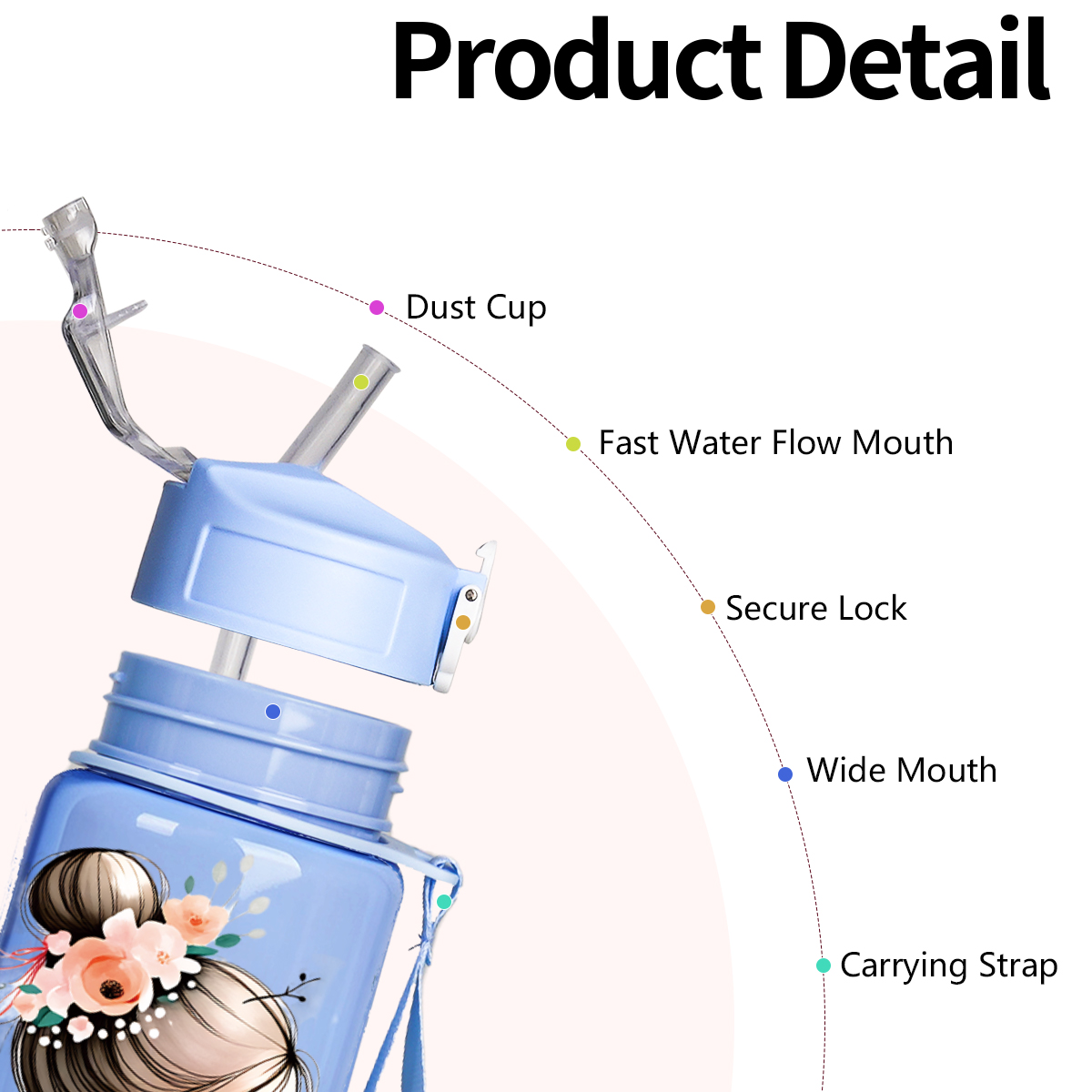 Ballerina Print 750ml Sports W - Sports Equipment Types incelemesi ve fiyatı