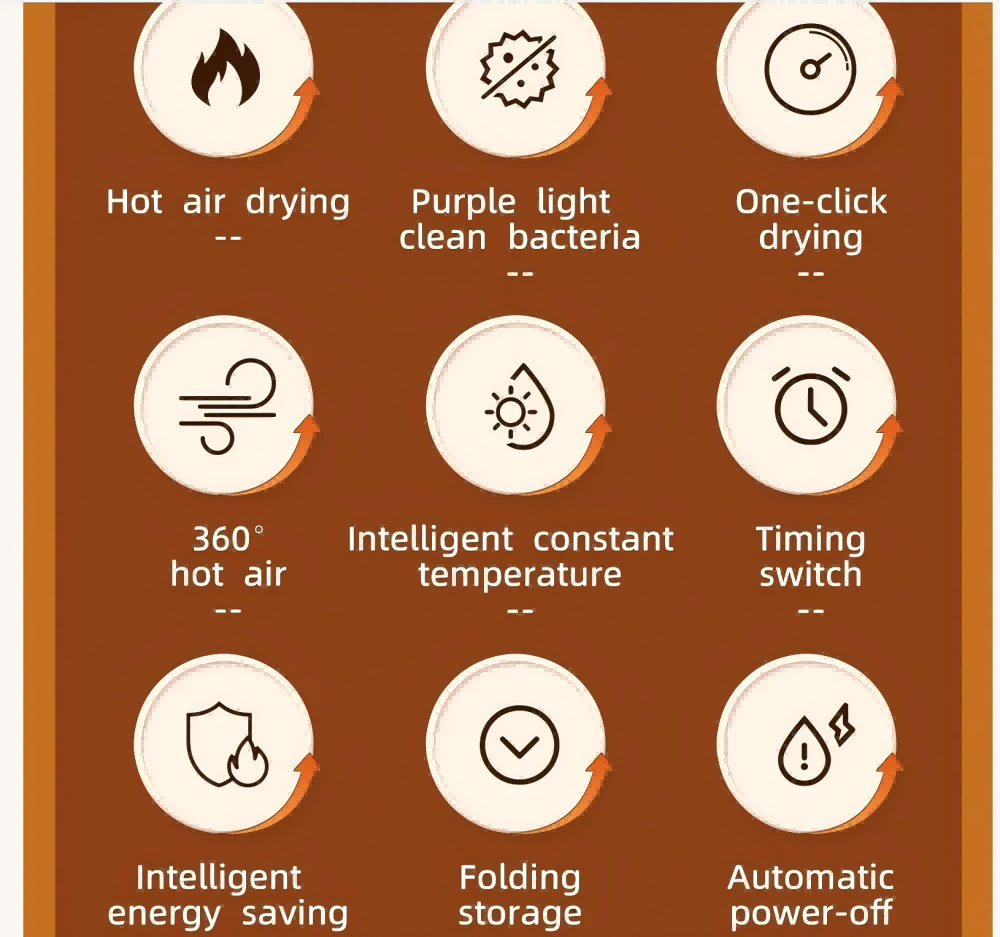 HOMEFISH Intelligent Shoe Drye - Sports Equipment Dryer incelemesi ve fiyatı
