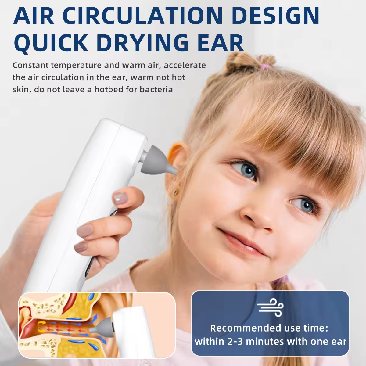 Ear Dryer Rechargeable Ear Dry - Sports Equipment Dryer incelemesi ve fiyatı