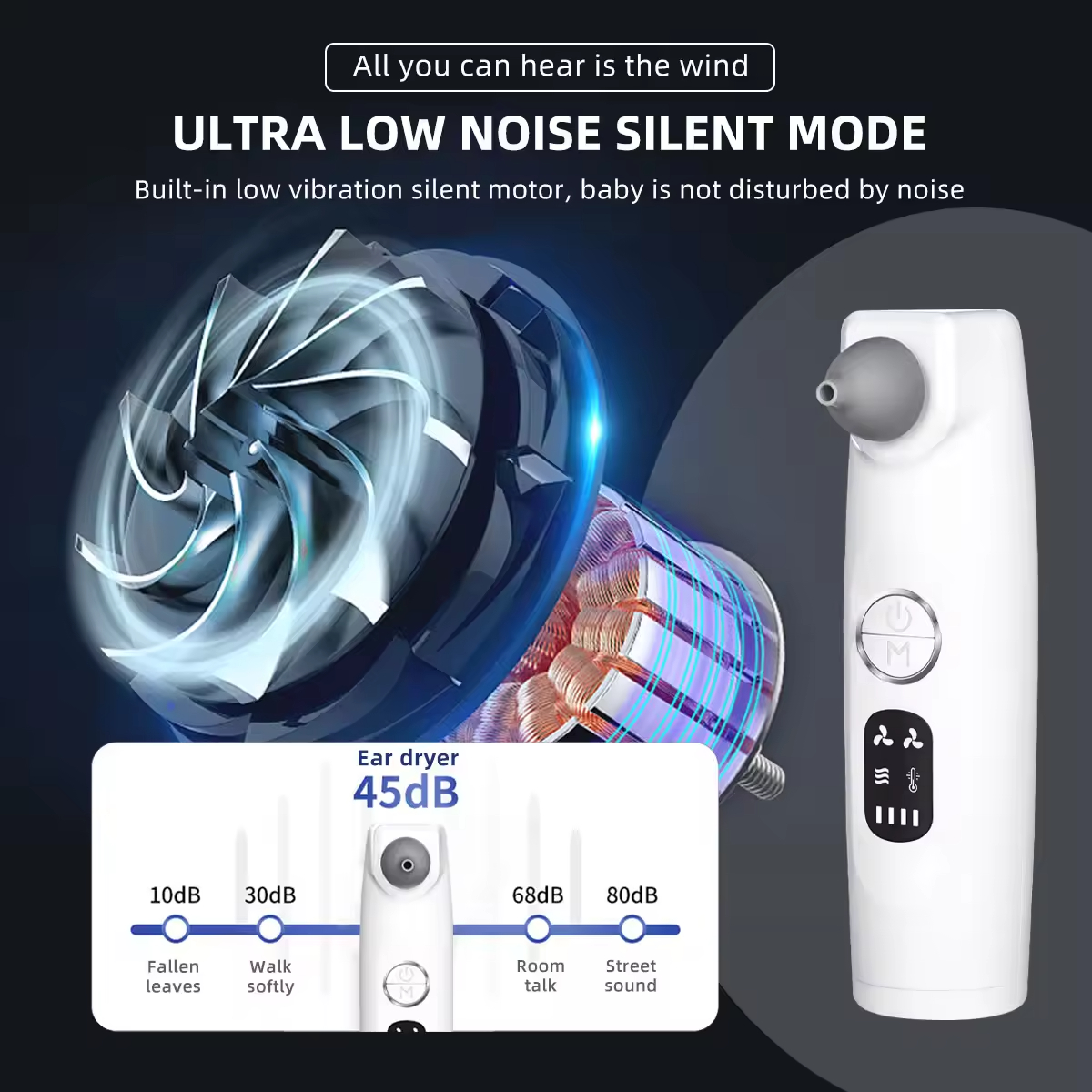 Ear Dryer Rechargeable Ear Dry - Sports Equipment Dryer incelemesi ve fiyatı